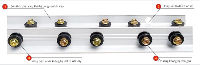 Thanh nẹp lưới an toàn